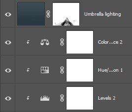 A close view of adjustment layers in Photoshop, named Umbrella lighting, Colour Balance, Hue and Levels